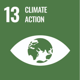 O M A One Meter Away SDG 13 climate action